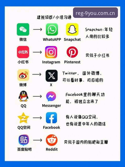 九游娱乐平台靠谱吗 九游娱乐平台是否靠谱?与同类平台全面对比分析