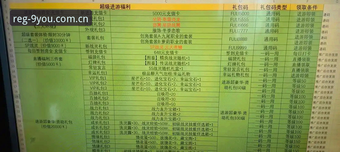九游娱乐安卓版 九游娱乐安卓版实用指南:从注册到游戏畅玩的必备知识