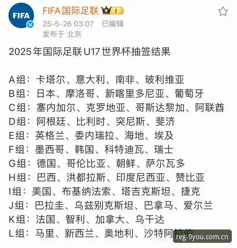 U17世界杯抽签结果深度评测：中国足球小将前景大揭秘
