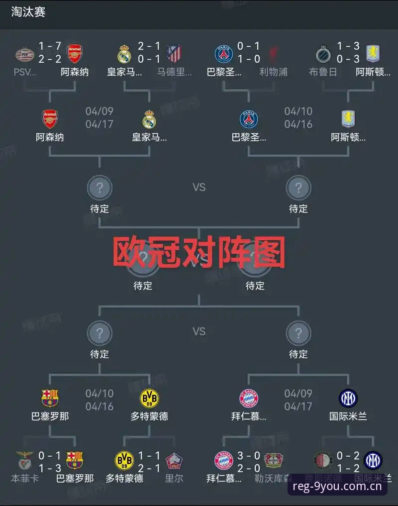 欧联杯决赛观赛实用指南：阿斯顿维拉夺冠背后的战术与数据解析